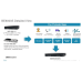 Cisco BE6S-PRI-M2-K9