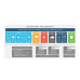Cisco BE7H-M5-XU