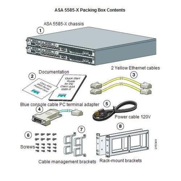 ASA5585-S40-K9