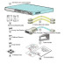 ASA5510-CSC10-K8 (USED)