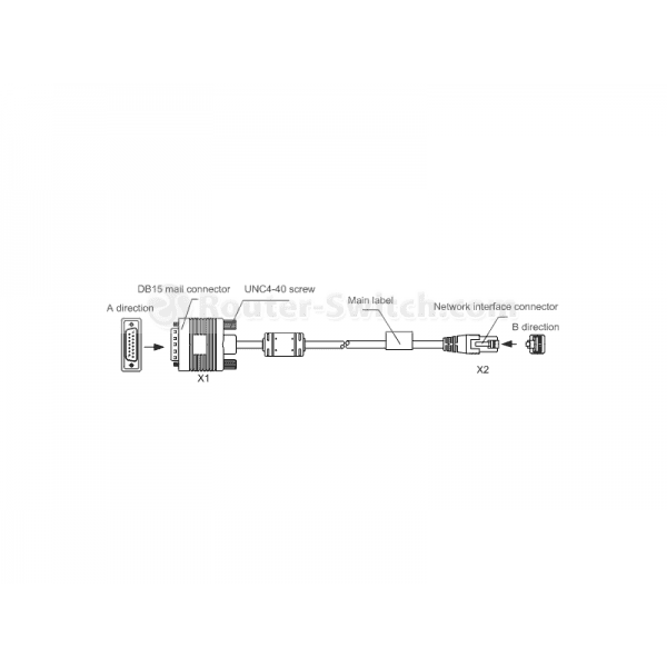 CAB-E1-120ohm-G.703-40