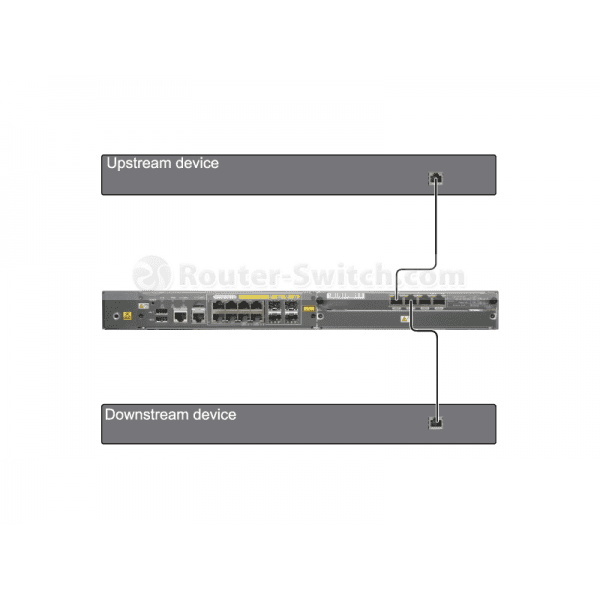 FIC-4GE-BYPASS