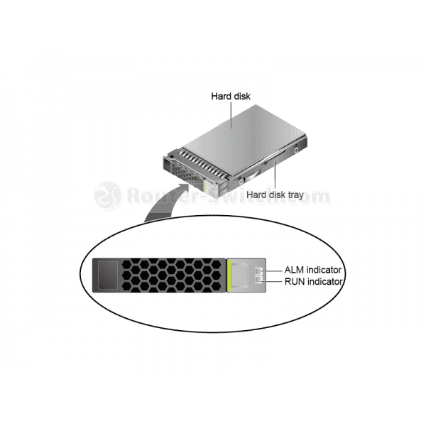 SM-HDD-SAS300G-A