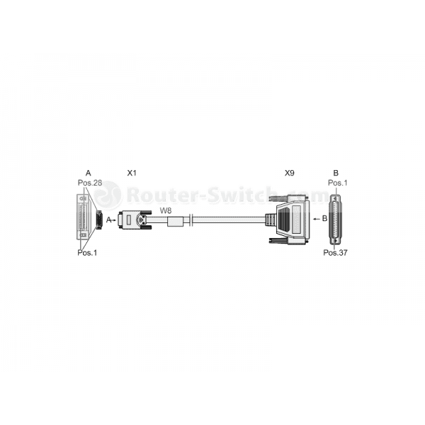 SS-DL-RS449-DCE-3