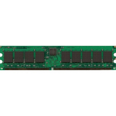 MEM-1900-1GB=