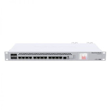 Микротик CCR1036-12G-4S-EM