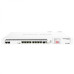 Микротик CCR1036-8G-2S-плюс-