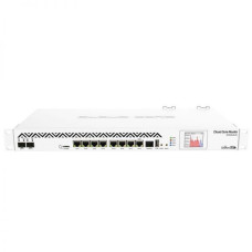 Микротик CCR1036-8G-2S-plus-EM