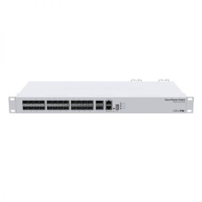 Mikrotik CRS326-24S-plus-2Q-plus-RM