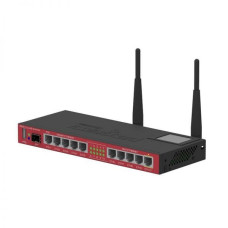 Mikrotik RB2011UiAS-2HnD-IN