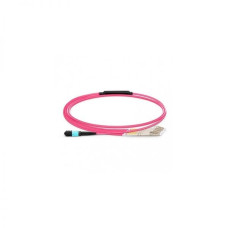 Neutral-MPOF-1M-4LC(D)-OM4-8C-3R/2R-B-FO0.6-L