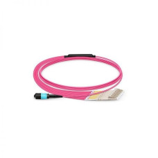 Neutral-MPOF-1M-6LC(D)-OM4-12C-3R/2R-B-FO0.6-L