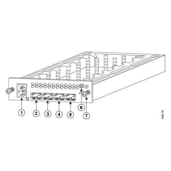 Cisco WDM-SFP-2CH-CONV
