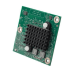 Cisco PVDM4-32