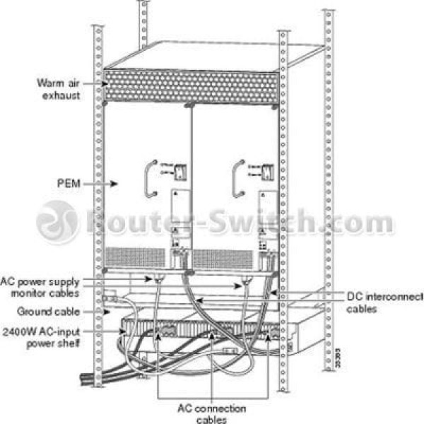 Cisco AIR-BAND-INST-TL