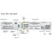 CISCO1841-4SHDSL