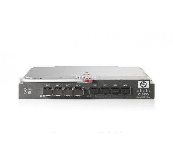 Cisco Адаптер FC HP (HBA) AG641A