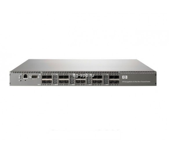 Cisco Коммутатор HP Fibre Channel AK242B