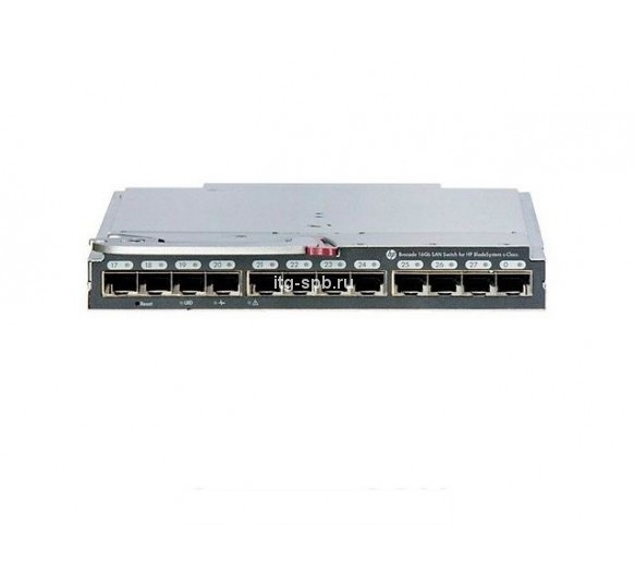 Cisco Коммутатор HPE Brocade SAN 16 Гбит/с для систем BladeSystem c-Class JG920A
