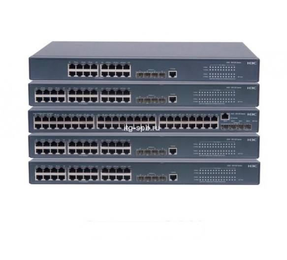Cisco Коммутатор HPE FlexNetwork 5820x hpe5820x