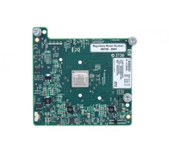 Cisco Коммутатор или опция HP InfiniBand 644160-B21