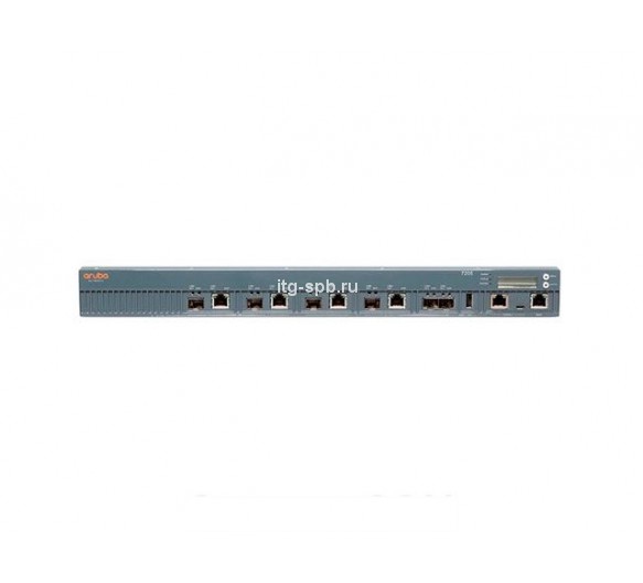Cisco Контроллер HPE Aruba 7205 JW760A