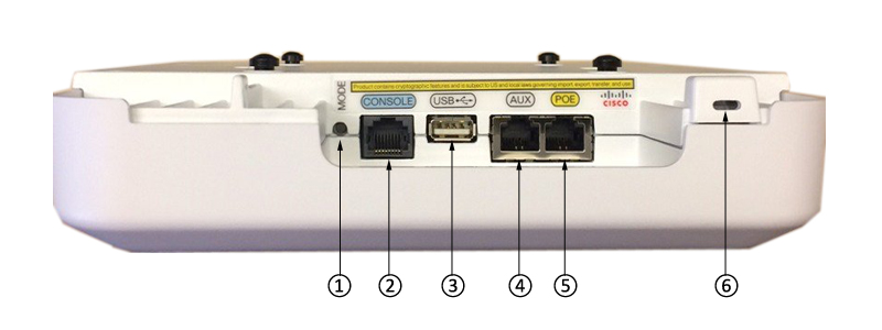 AIR-AP2802I-Ports-Connectors