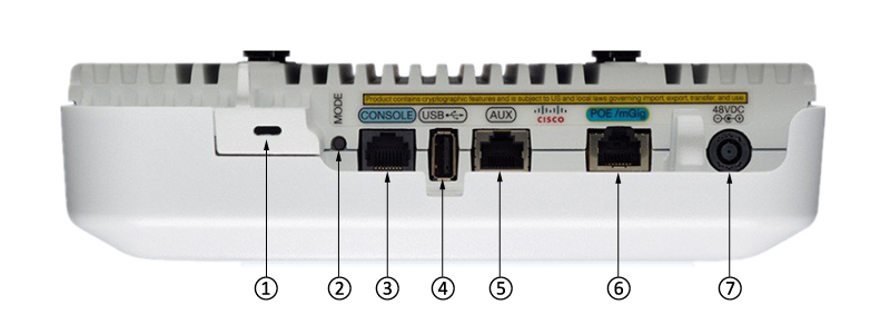 AIR-AP3802I Ports Connections