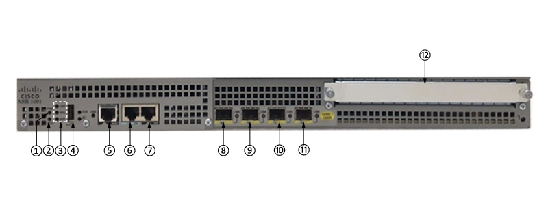 cisco asr 1001 license lookup cisco asr 1001 license lookup
