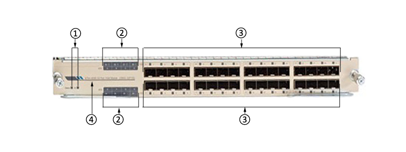 C6800-32P10G-XL= Ethernet Module Front Panel