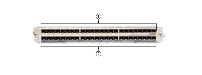 the front panel of C6800-48P-SFP-XL