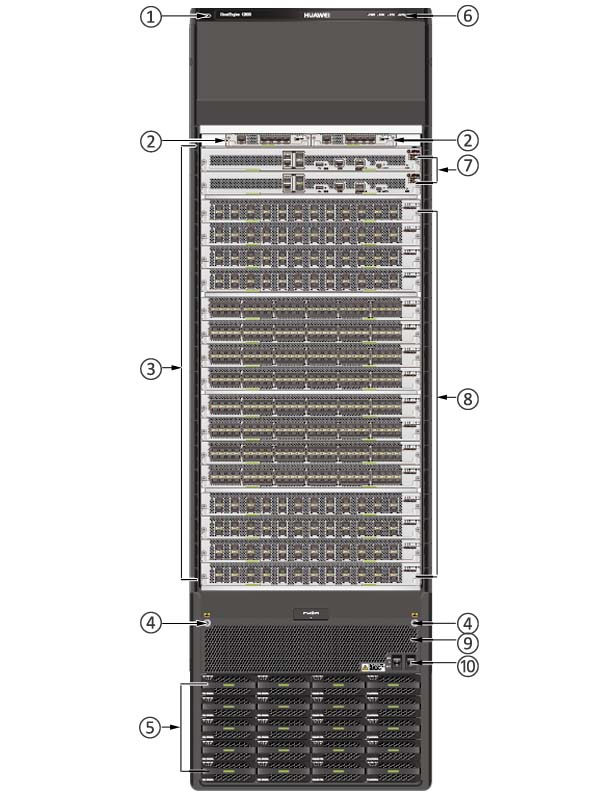 the front panel of CE12816A-B00