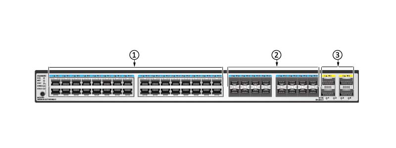 the rear (port side) panel of CE6810-32T16S4Q-LI-B