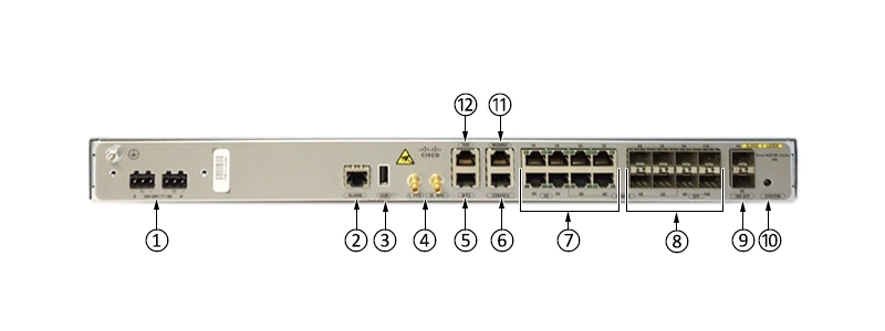 Cisco A901-6cz-f-d