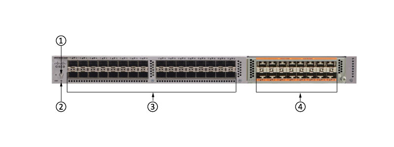 the front panel of Cisco Nexus 5548UP