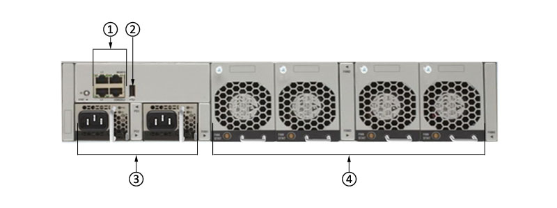 the back panel of Cisco Nexus 5596UP Switch