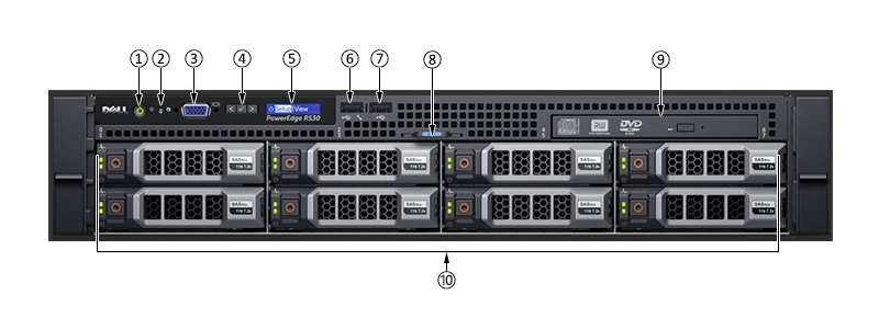 Server panel. Dell POWEREDGE r730. Dell r730 порт IDRAC. Dell POWEREDGE r730 Front. Dell 730.