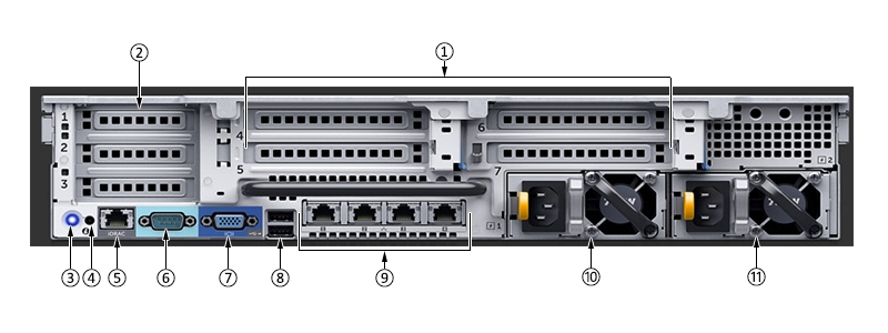 Dell-PowerEdge-R730-Server-Back-Panel