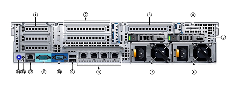 Dell-PowerEdge-R730xd-Server-Back-Panel