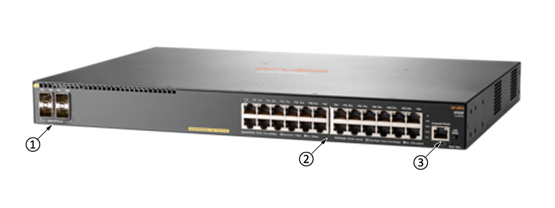 HPE-Aruba-JL261A-Front-Panel