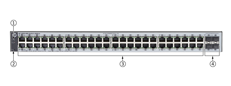 HPE-J9981A-Front-Panel