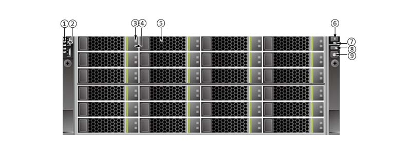 the front panel of Huawei FusionServer 5288 V3 rack server