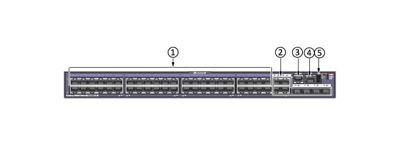 the front panel of LS-S5348TP-SI-AC