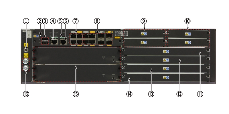 front panel of NIP5200D-DC-01