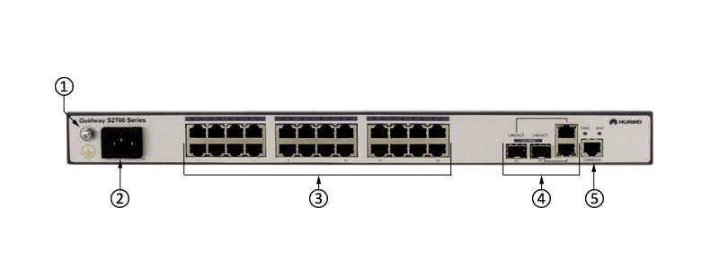 S2700-26TP-SI-AC Front Panel