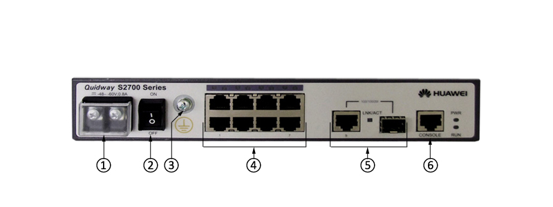 S2700-9TP-EI-DC Front panel