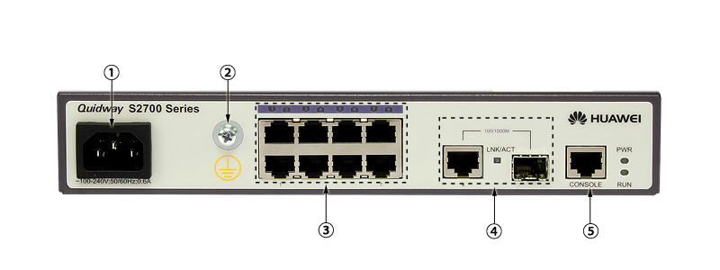 S2700-9TP-SI-AC Front Panel