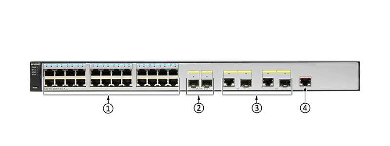 S2750-28TP-EI-AC Front Panel