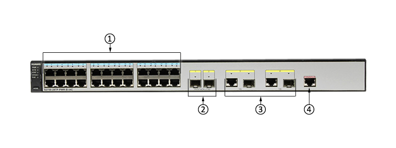 S2750-28TP-PWR-EI-AC Front Panel