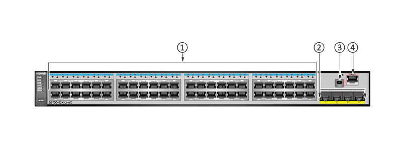 Нумерация портов. Коммутатор s5710-52c-PWR-ei-AC. Коммутатор s5700-52c-ei-AC. Huawei s5720-52x-PWR-si-DC. Коммутатор s5720-28.